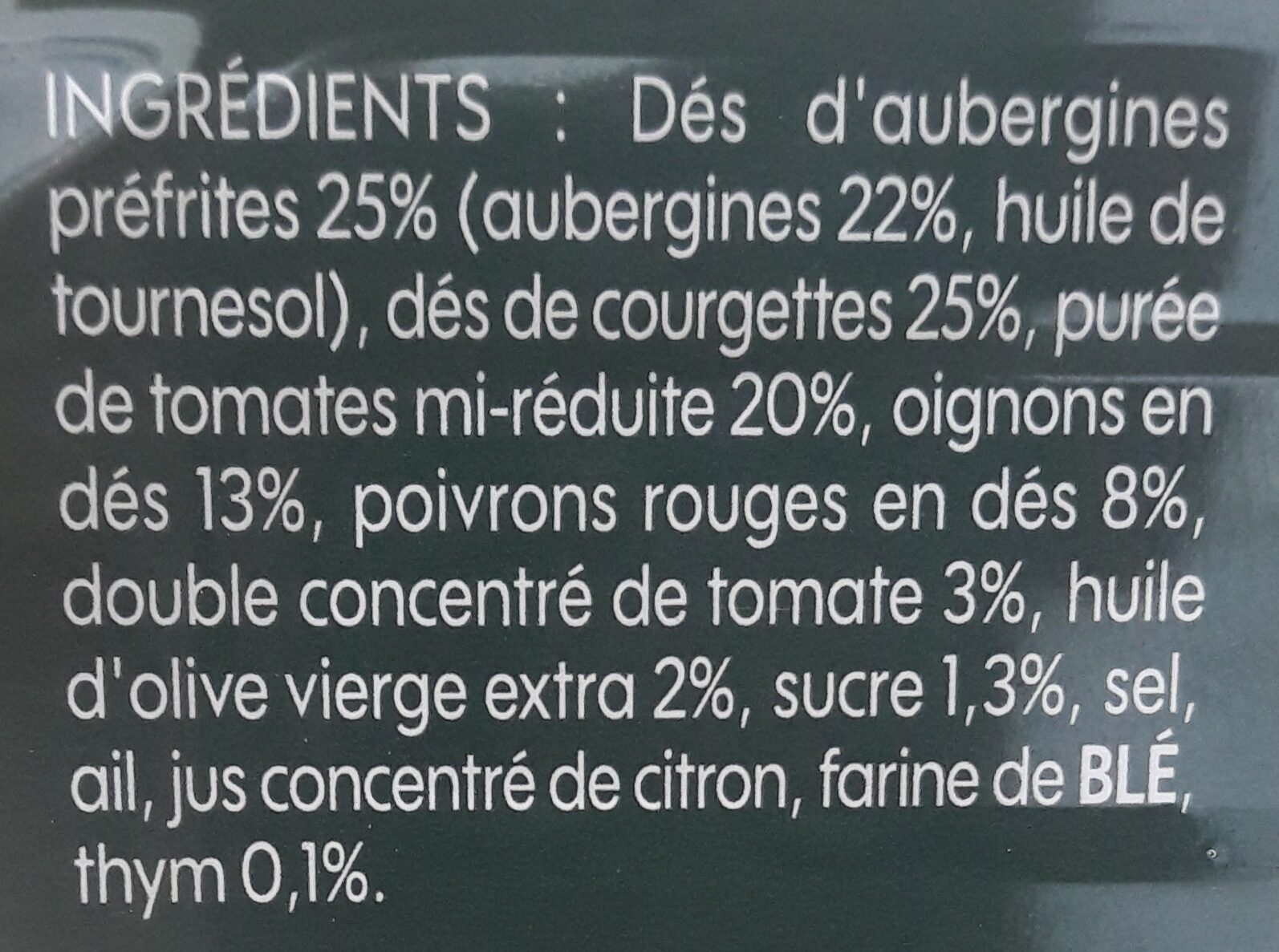 Additives
