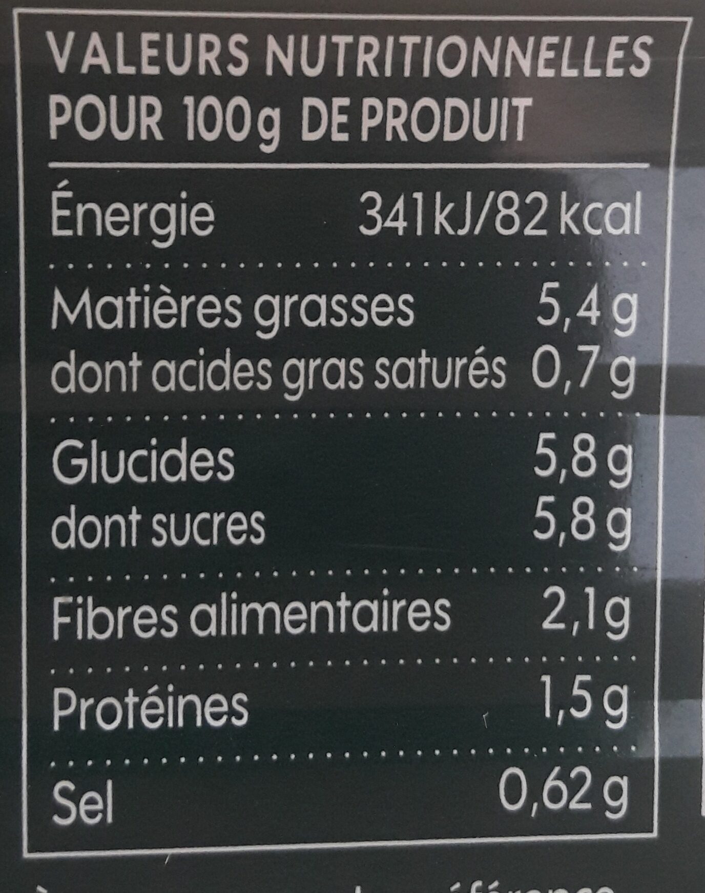 Allergens