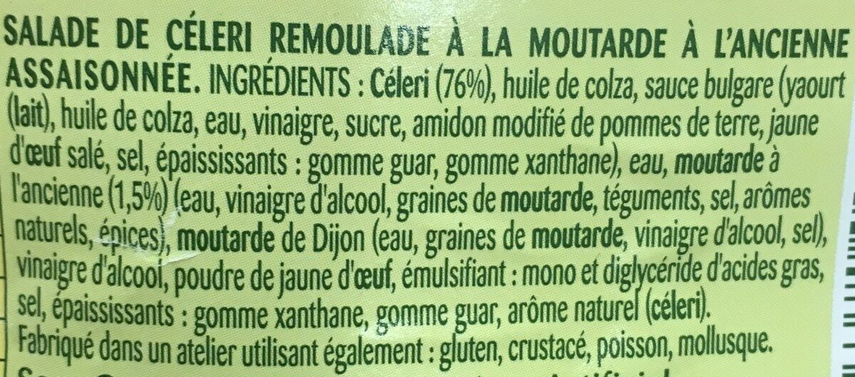 Additives