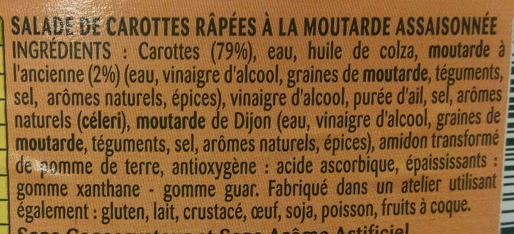Additives