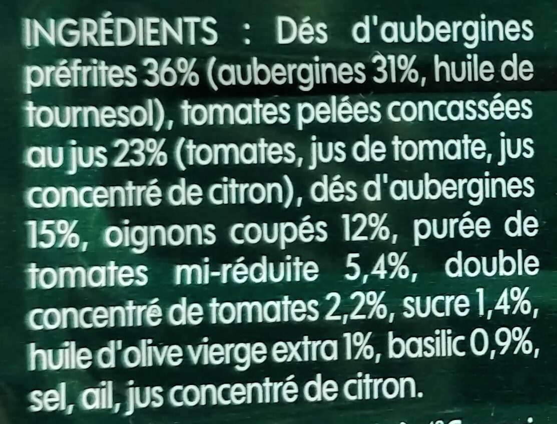 Additives