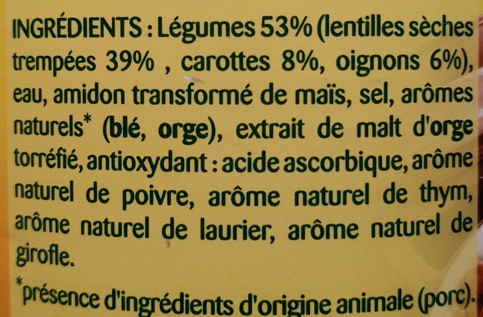 Additives