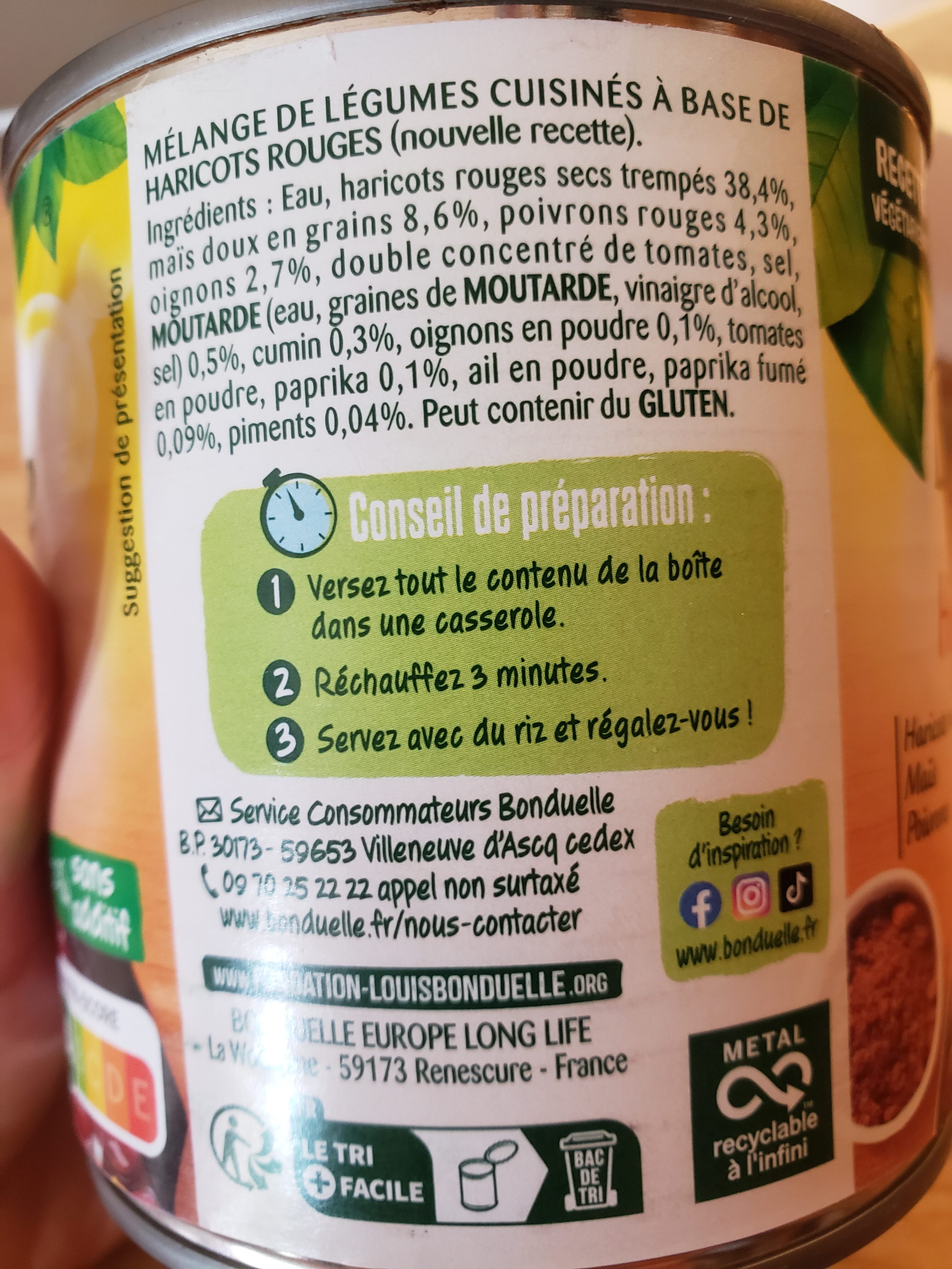 Additives