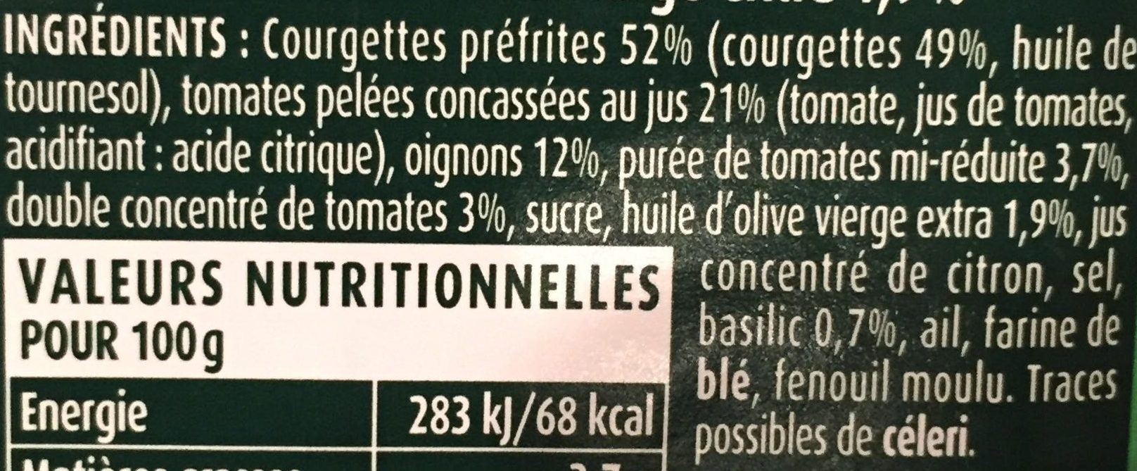 Additives