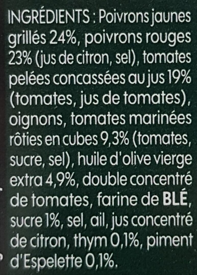 Additives
