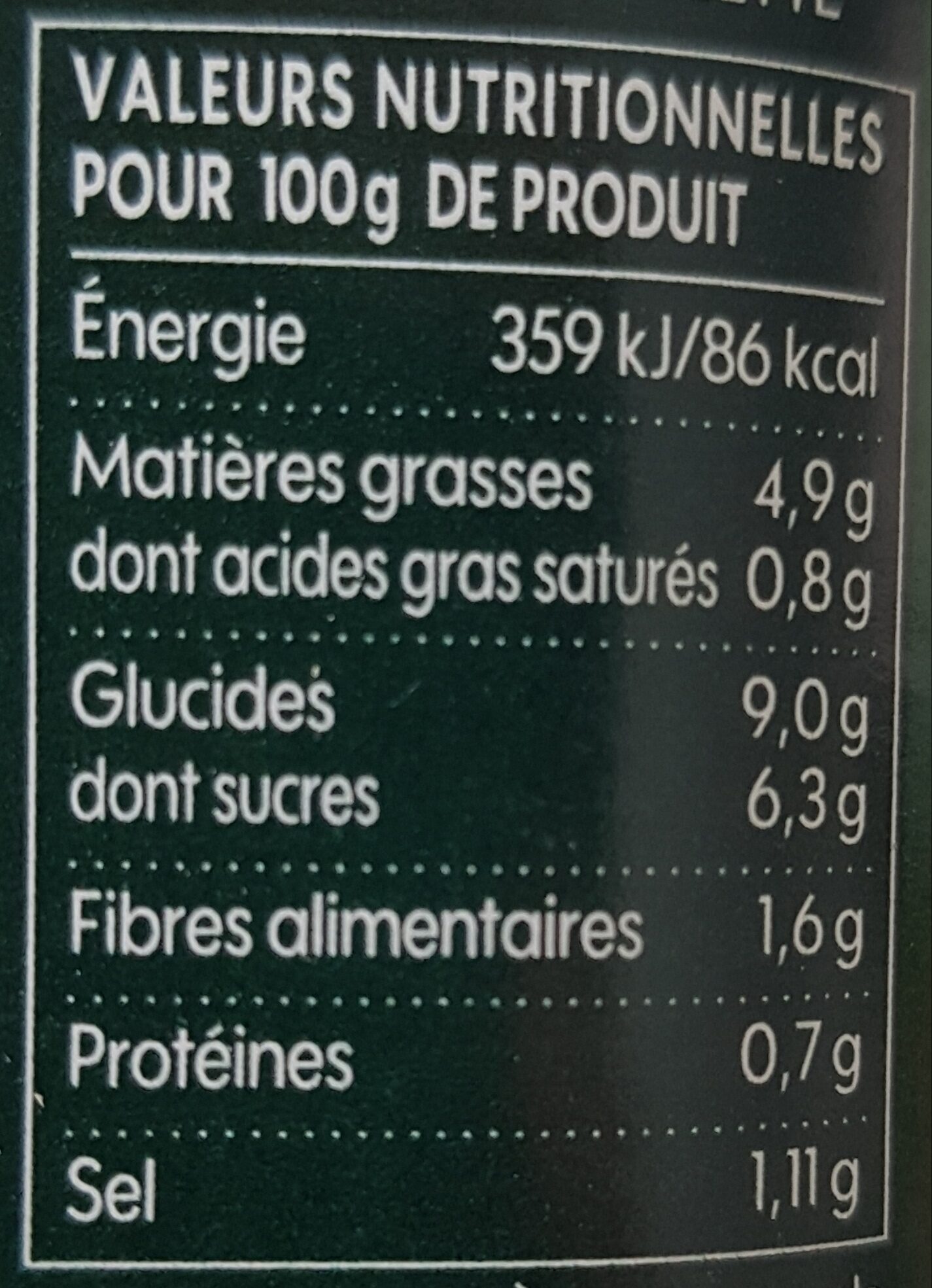 Allergens