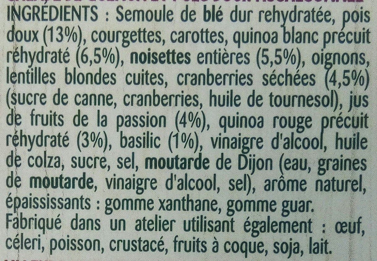 Additives