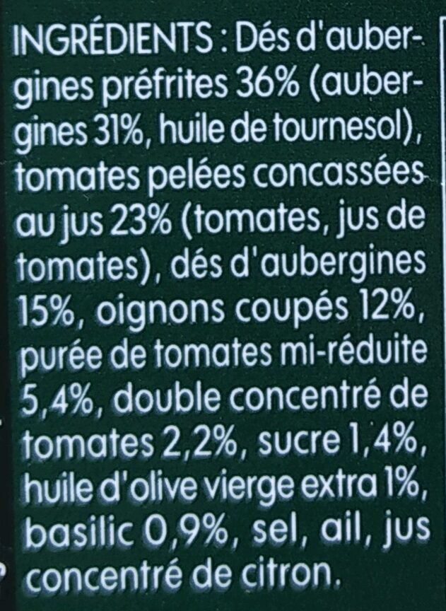 Additives