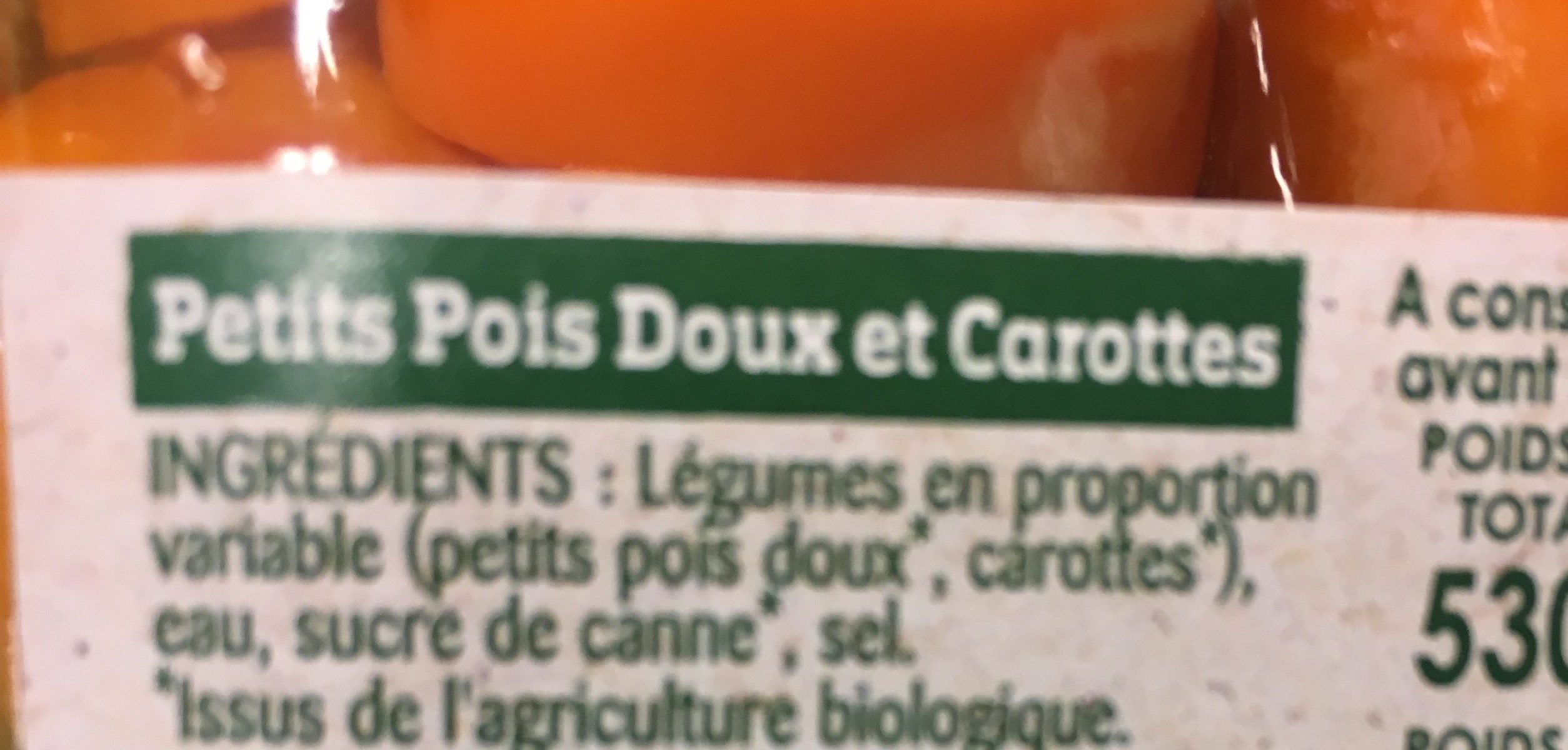 Additives