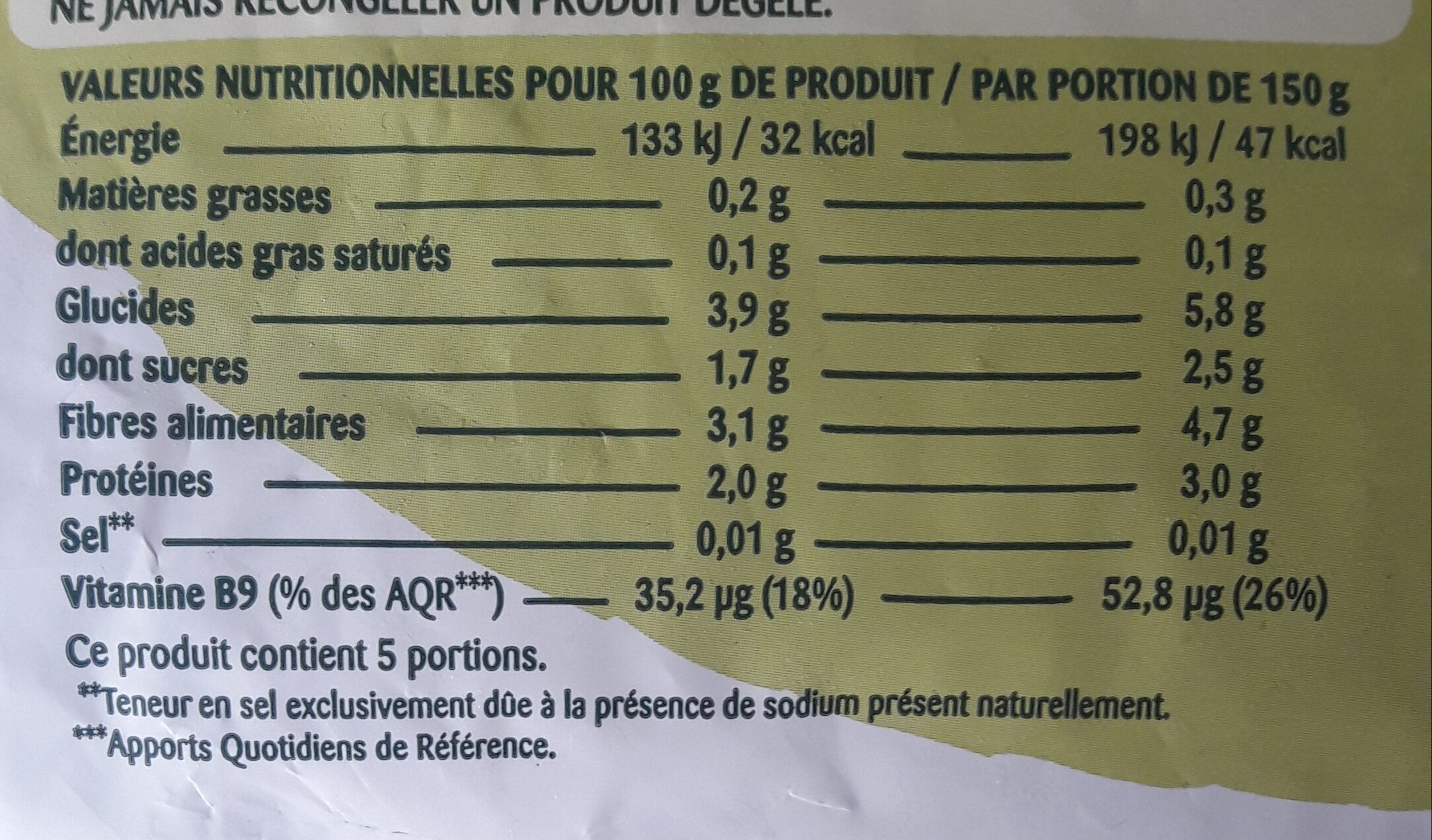 Allergens