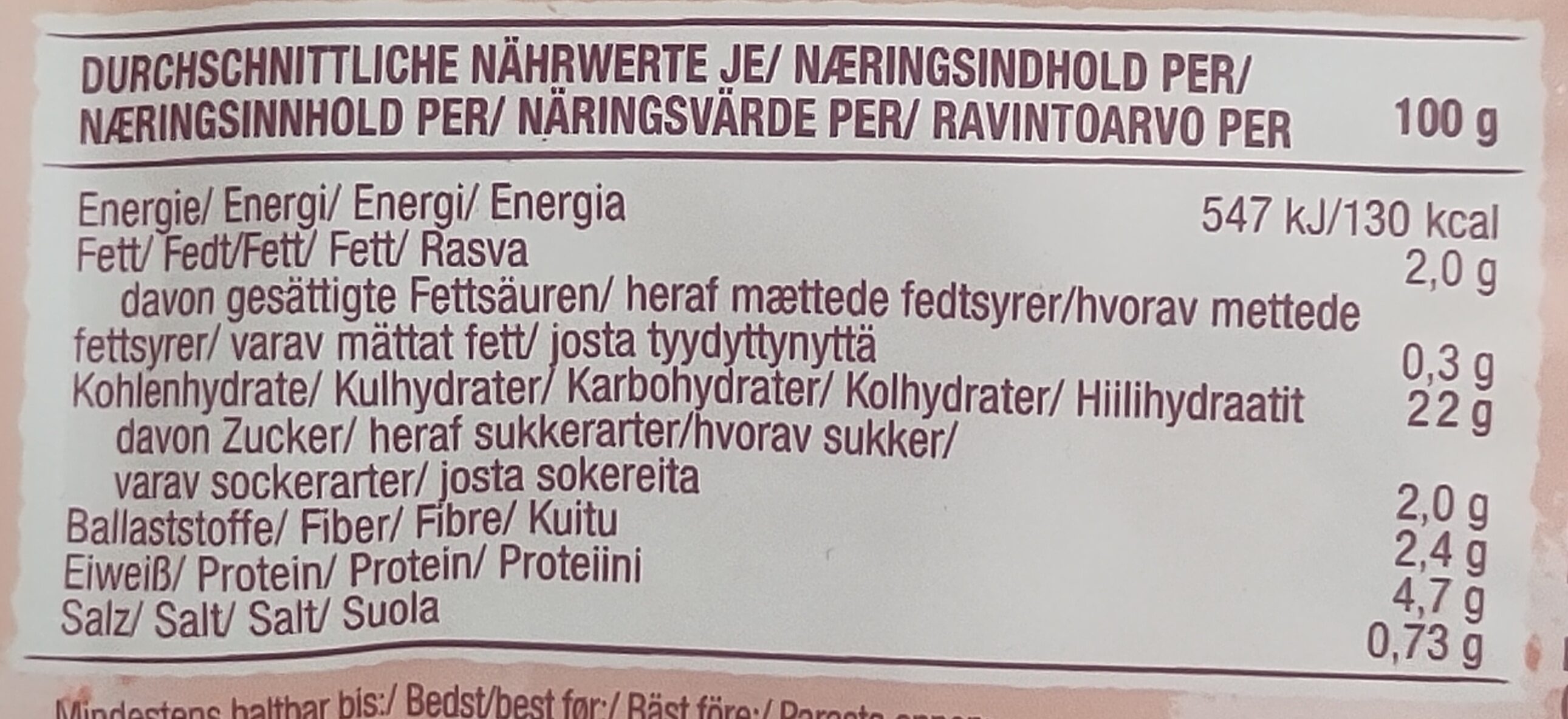 Allergens