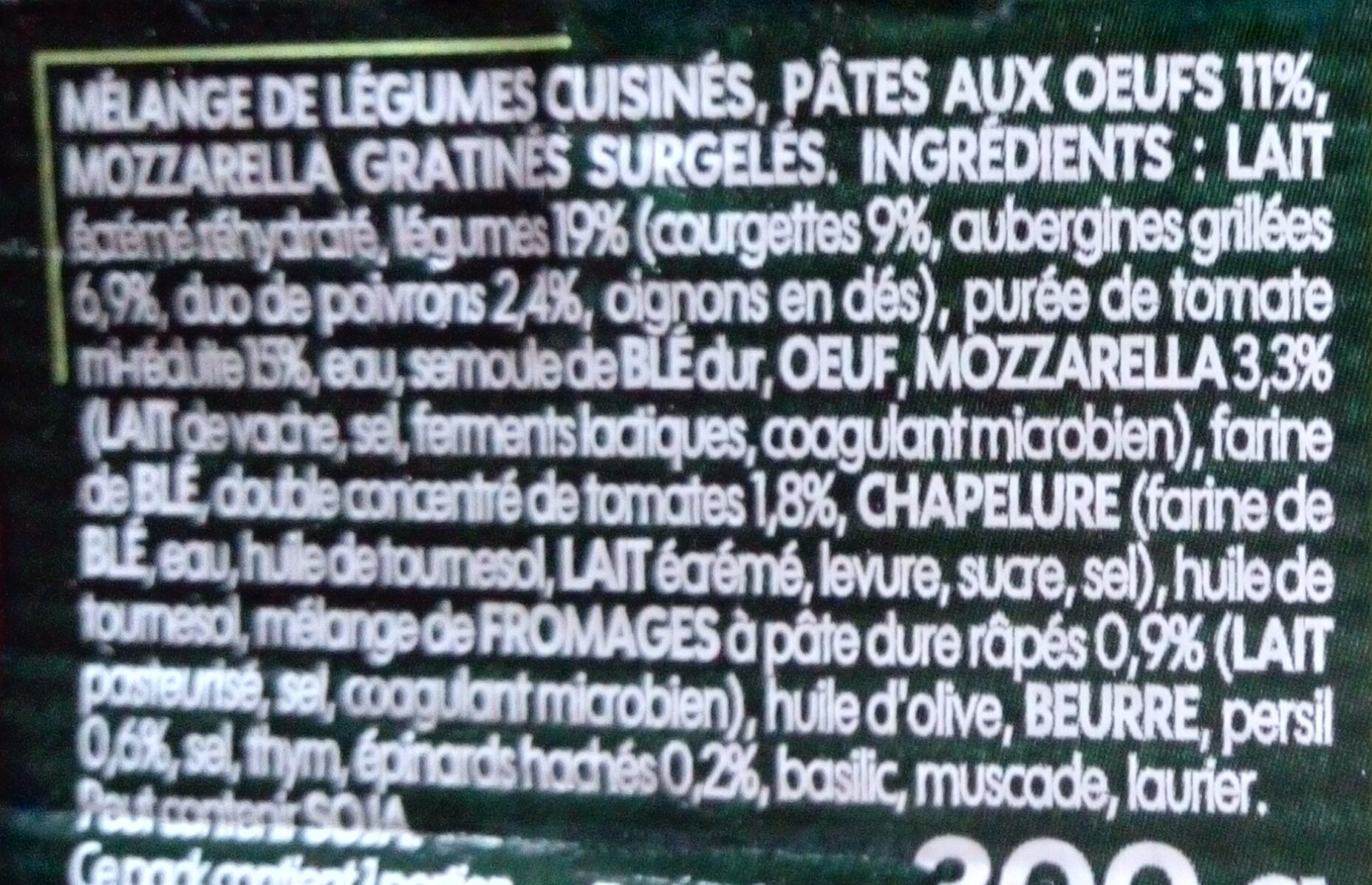 Additives
