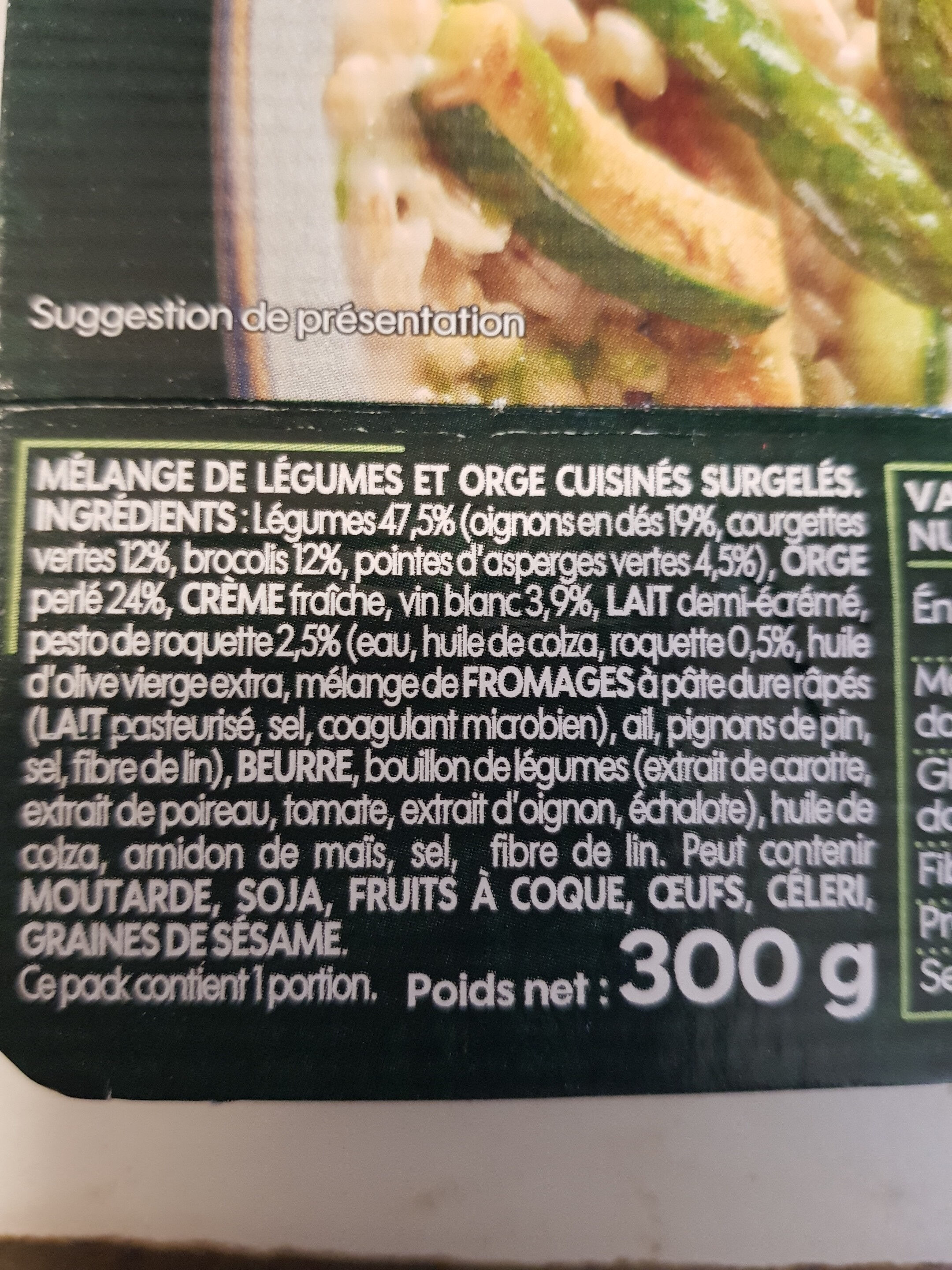 Additives