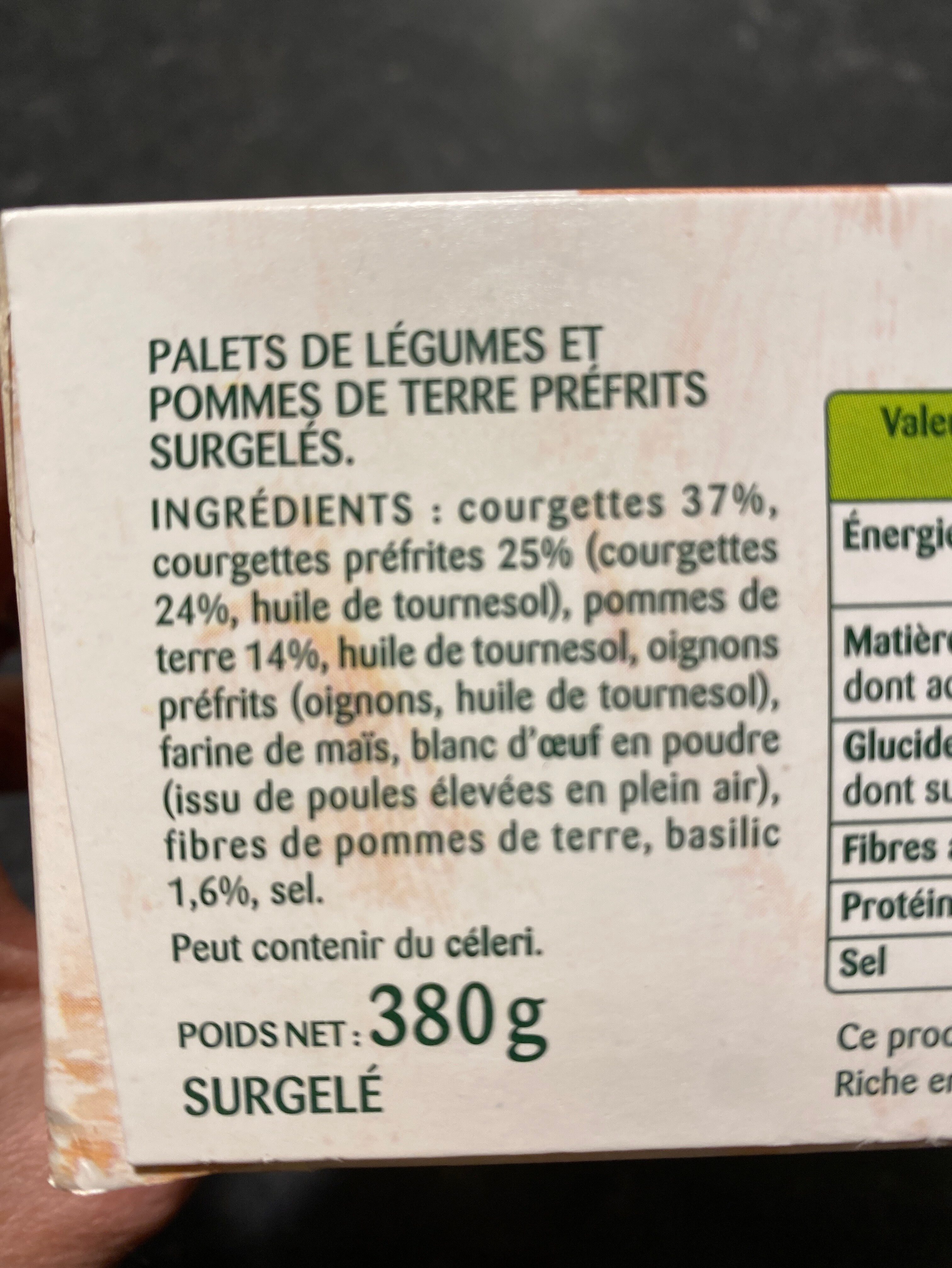 Additives