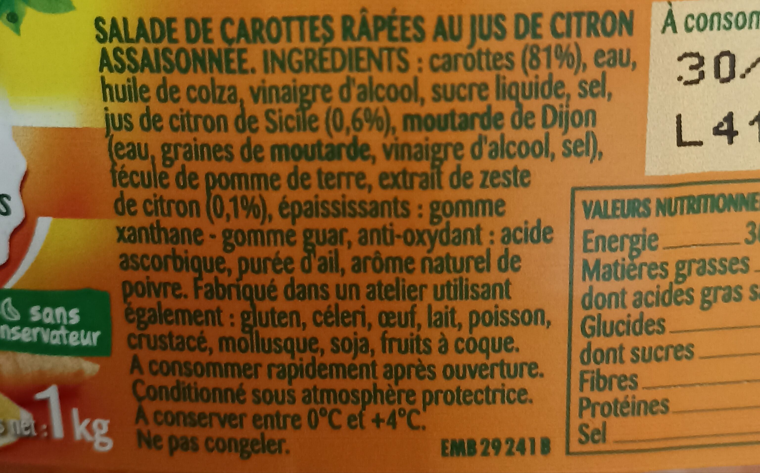 Additives