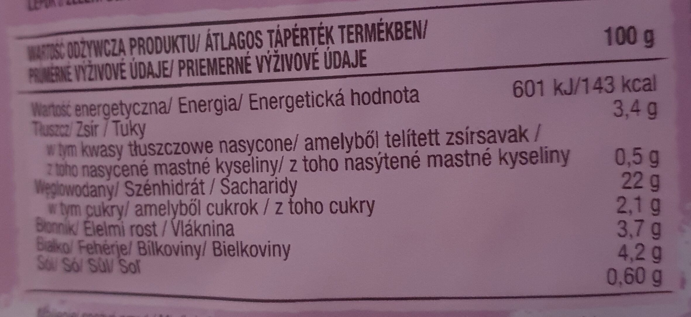 Allergens