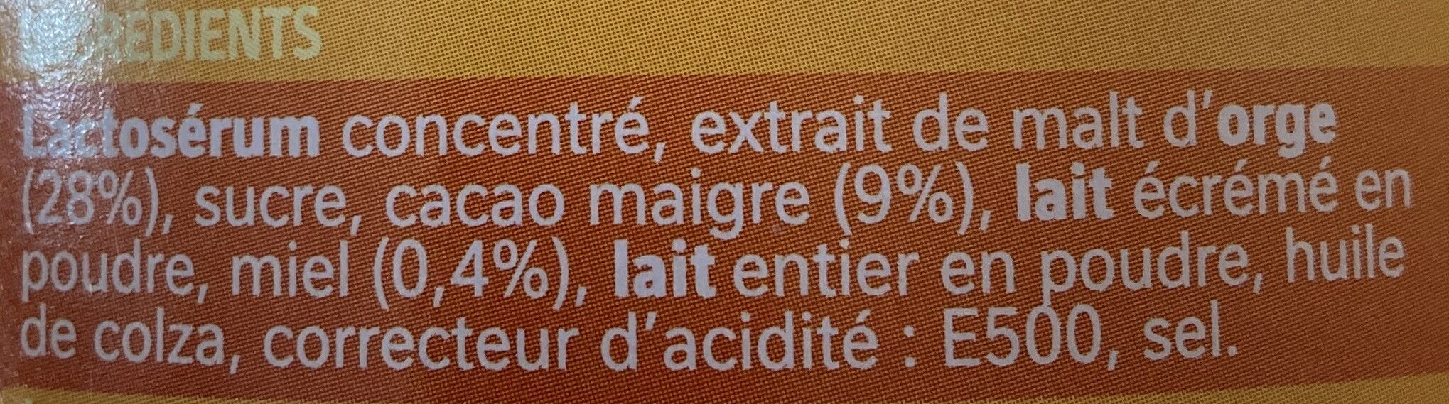 Additives