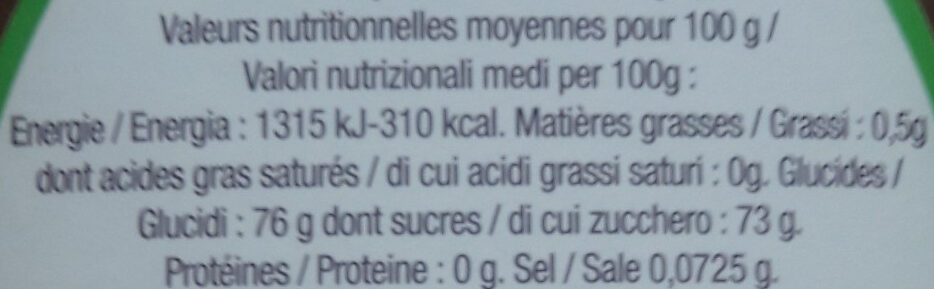 Allergens