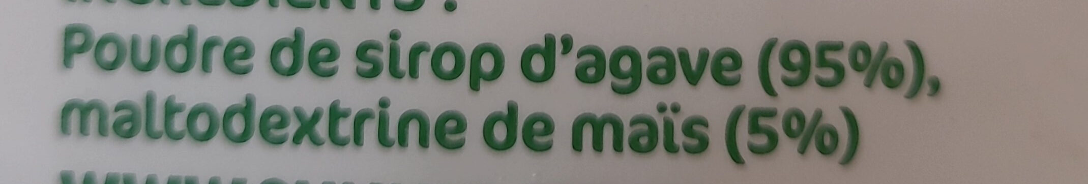 Additives