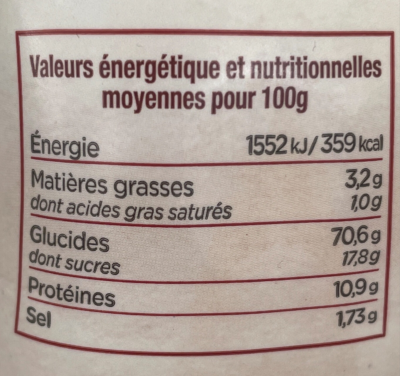 Allergens