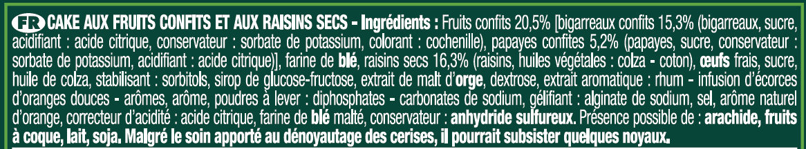 Additives