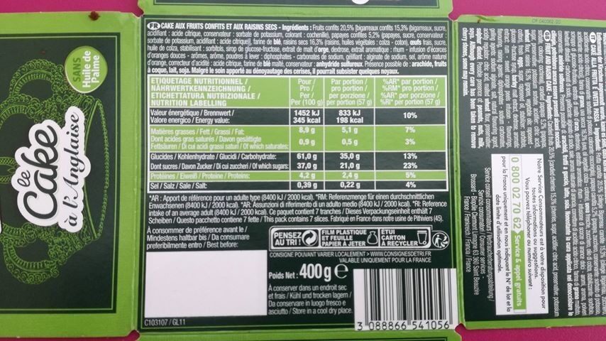 Allergens
