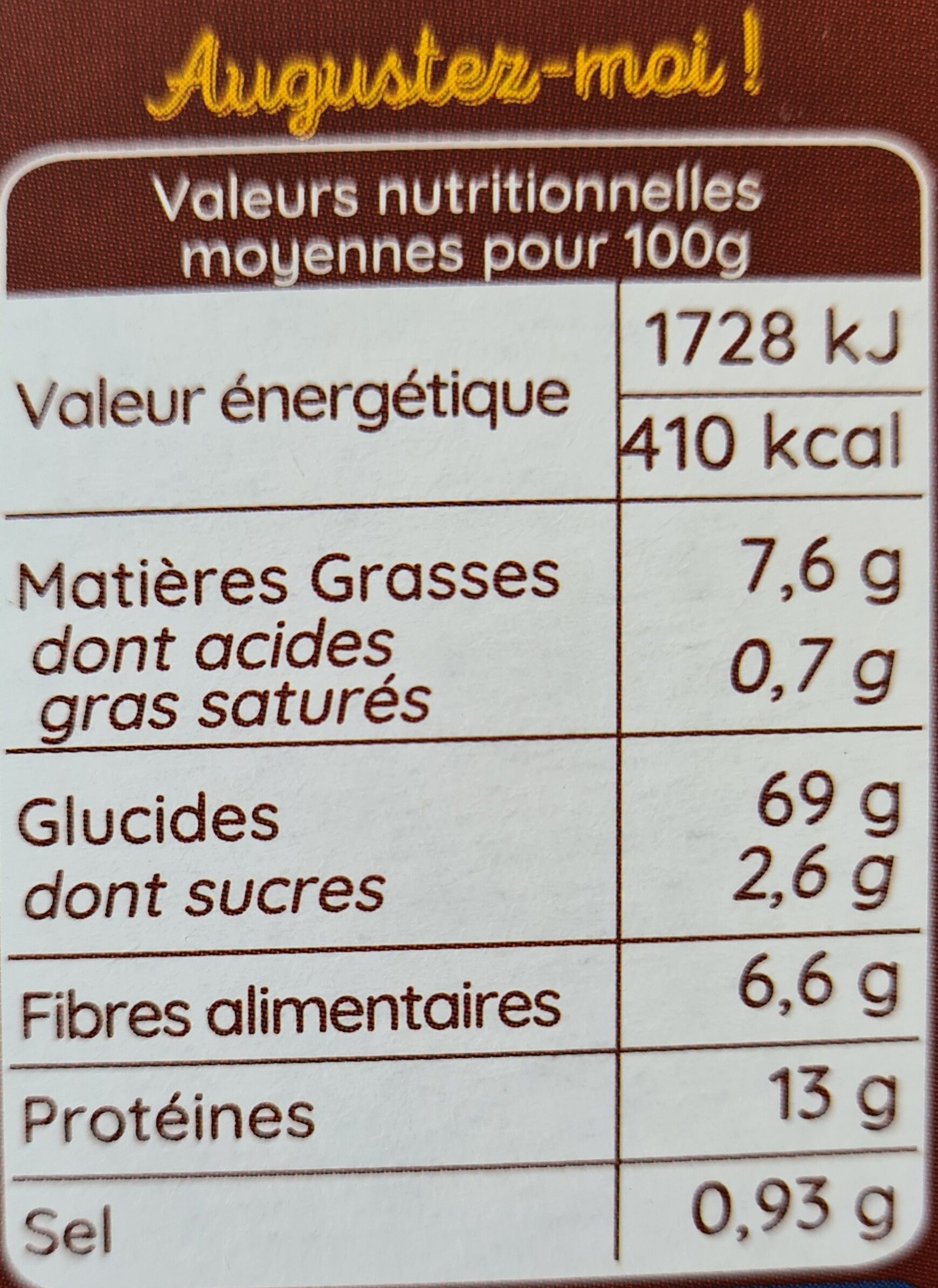Allergens