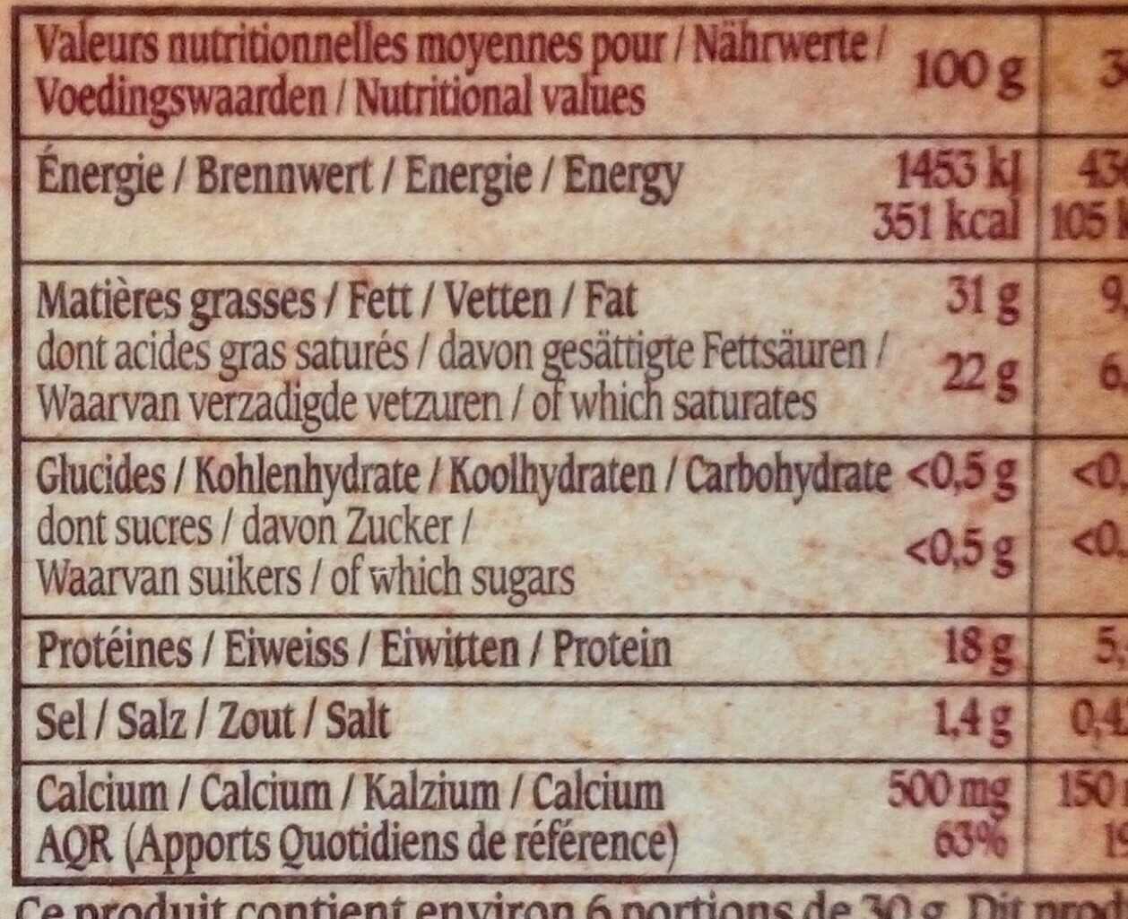 Allergens