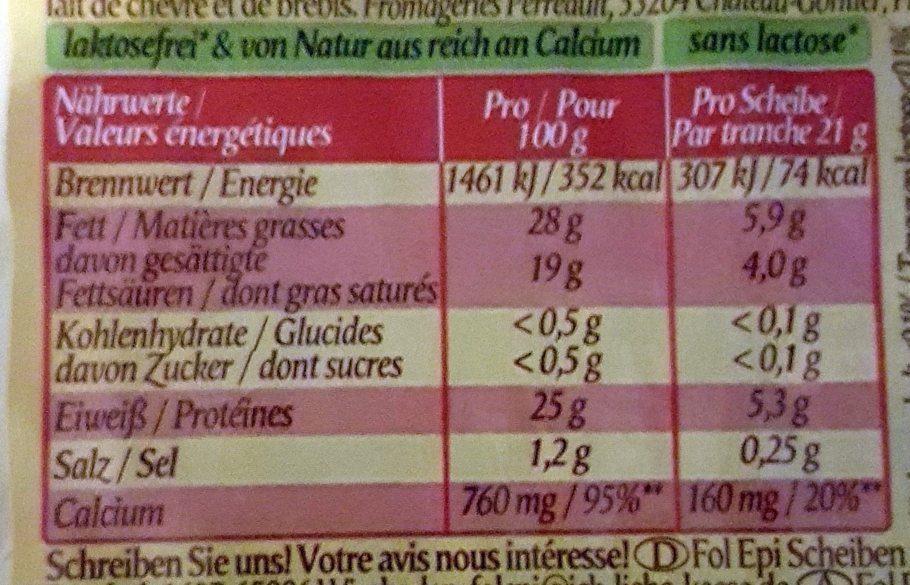 Allergens