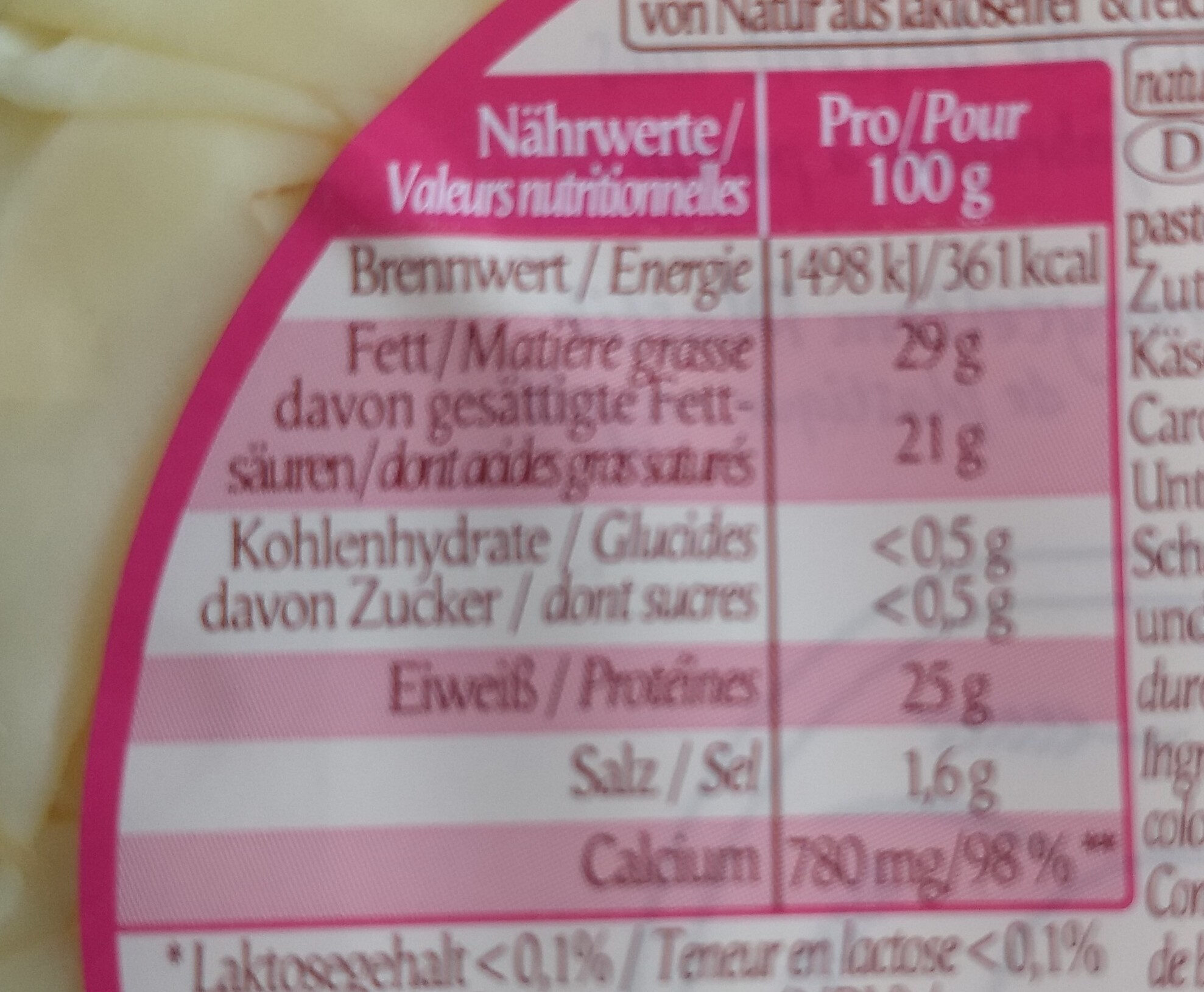 Allergens