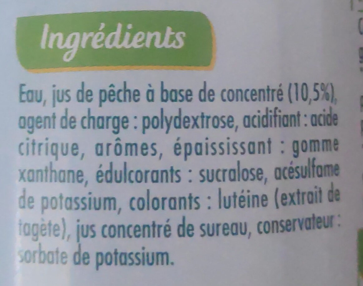 Additives
