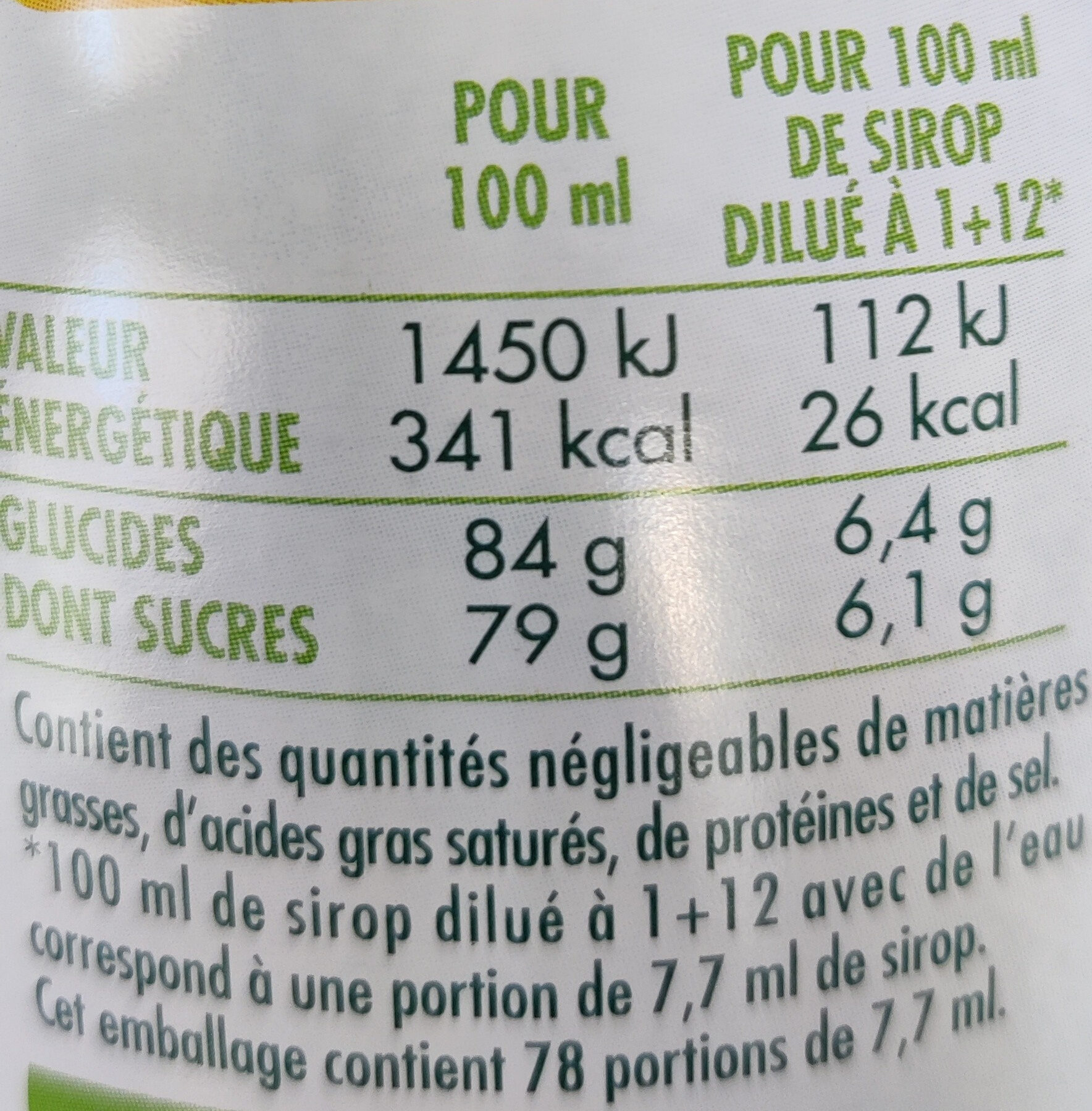 Allergens