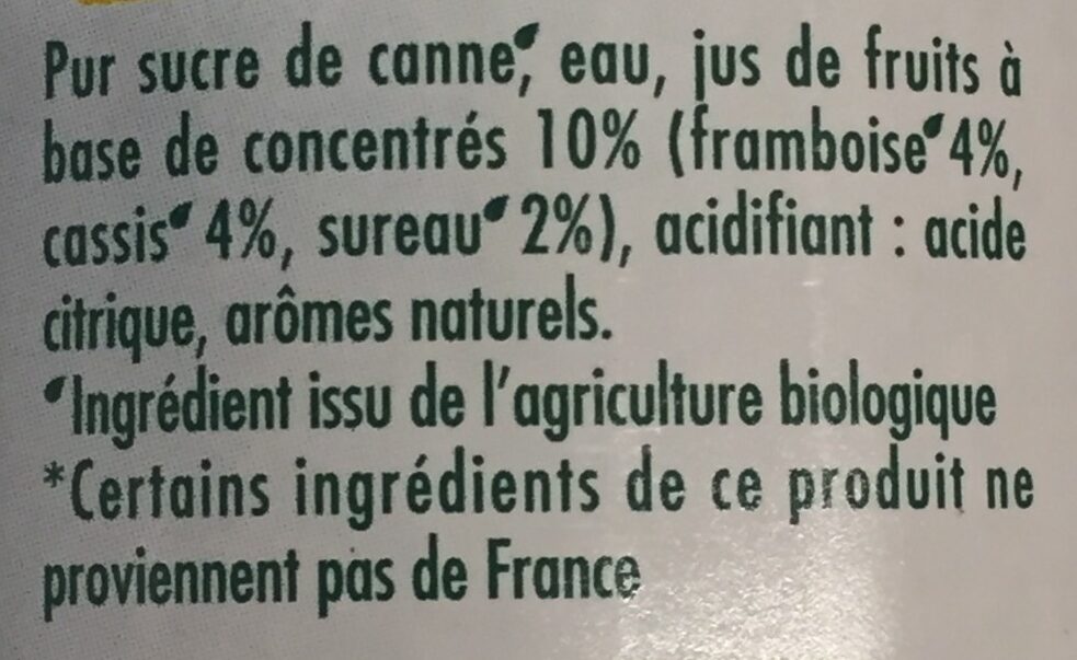Additives