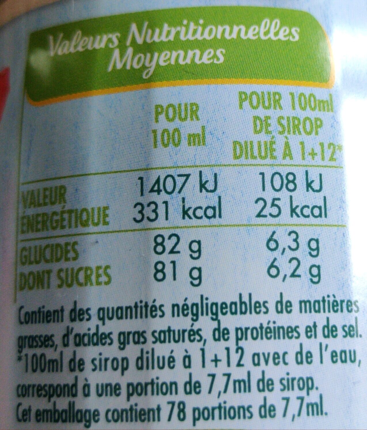 Allergens