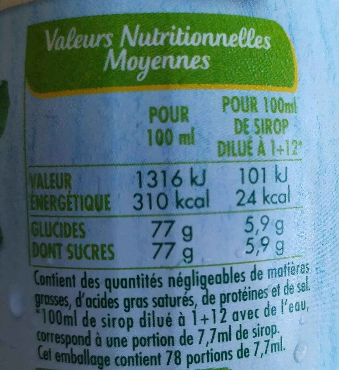 Allergens