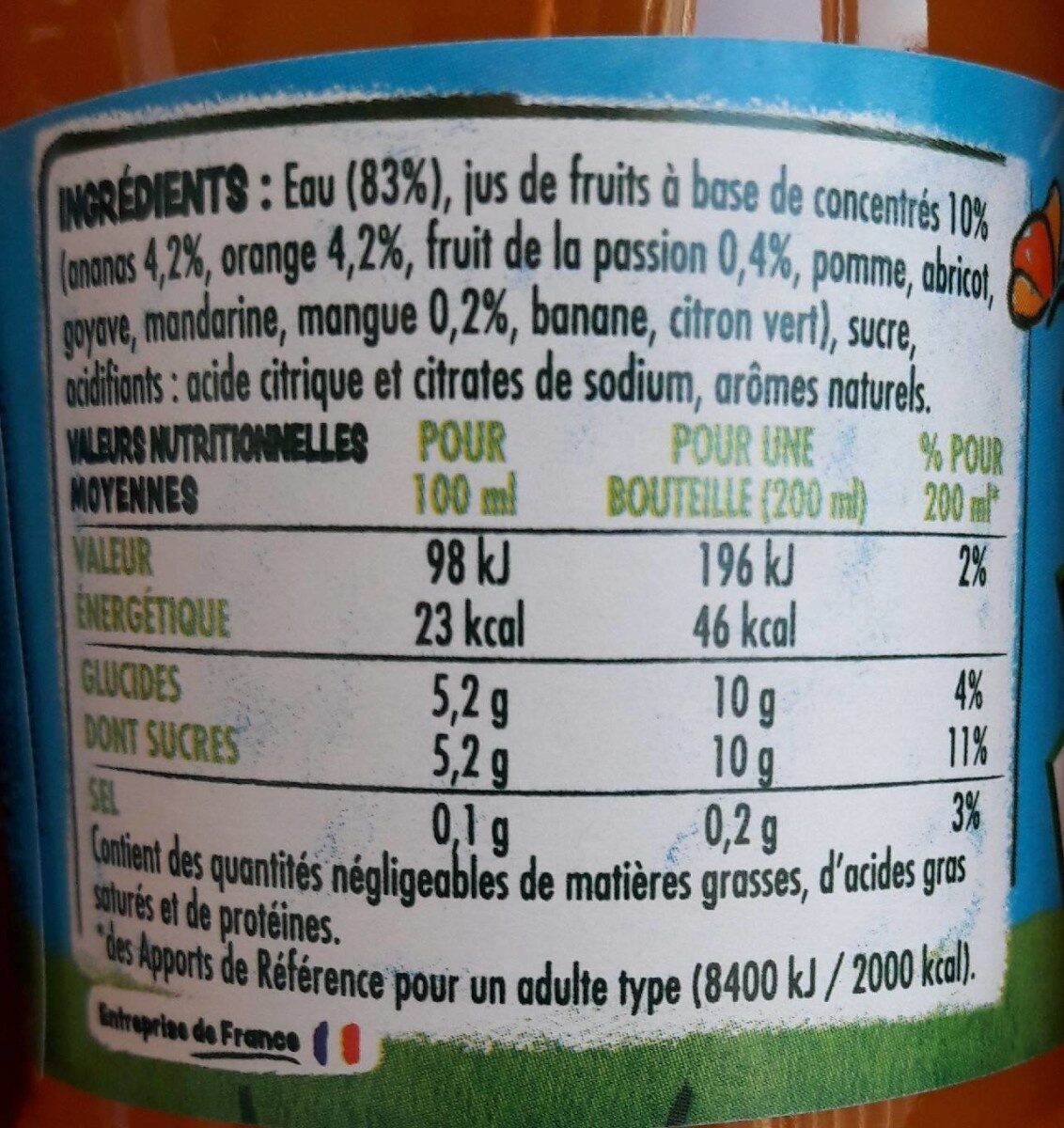 Allergens