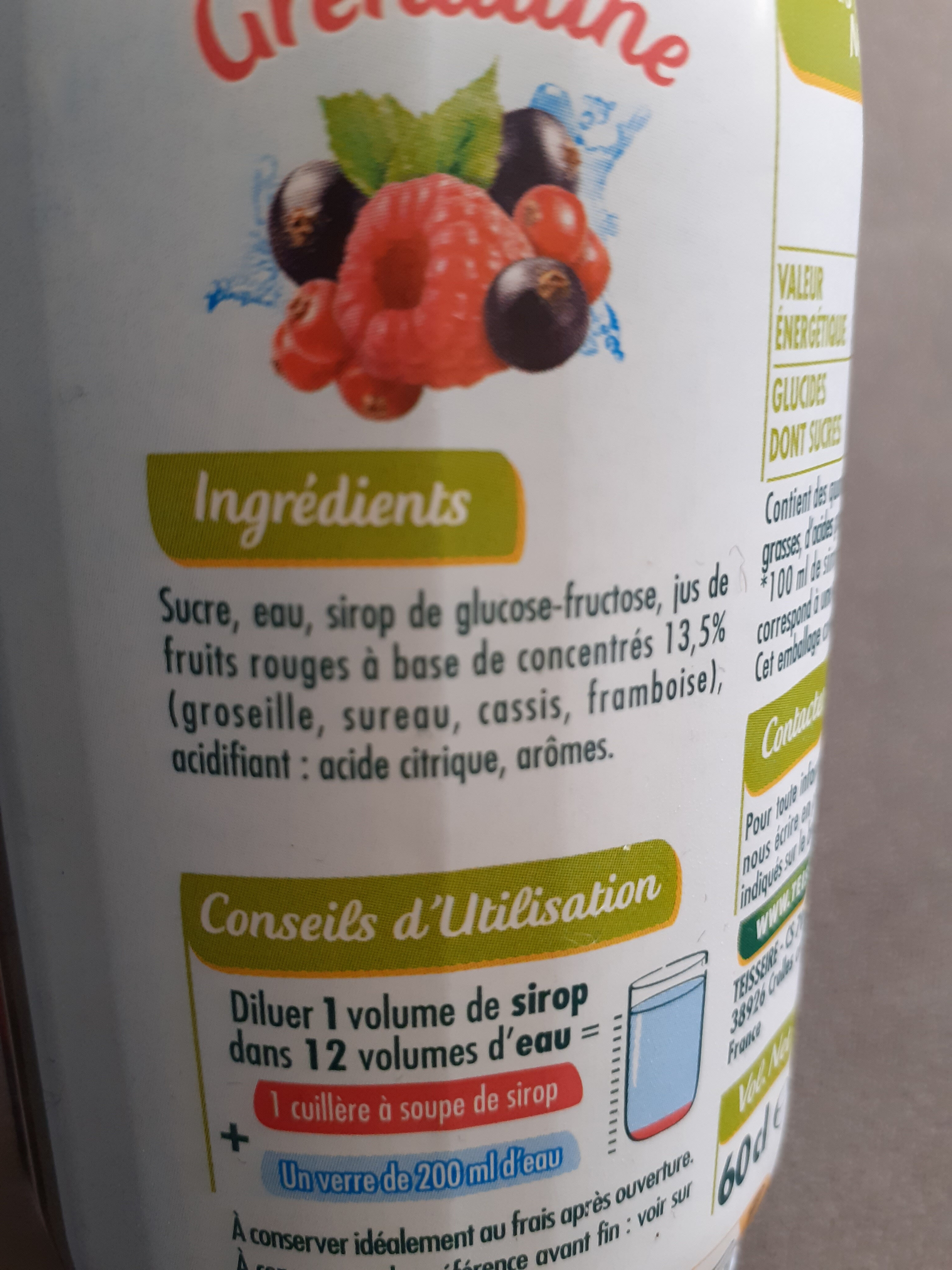 Additives