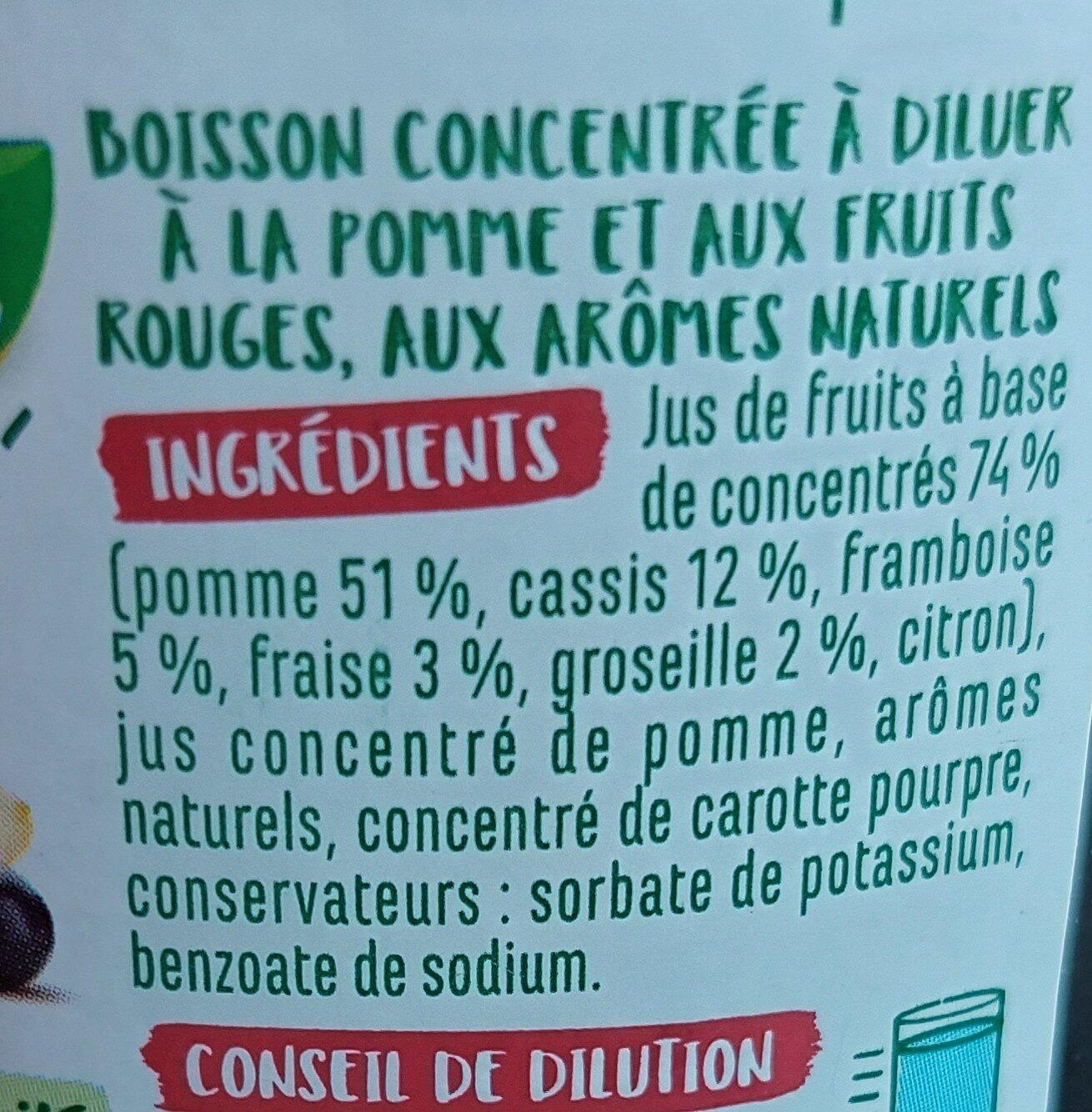Additives