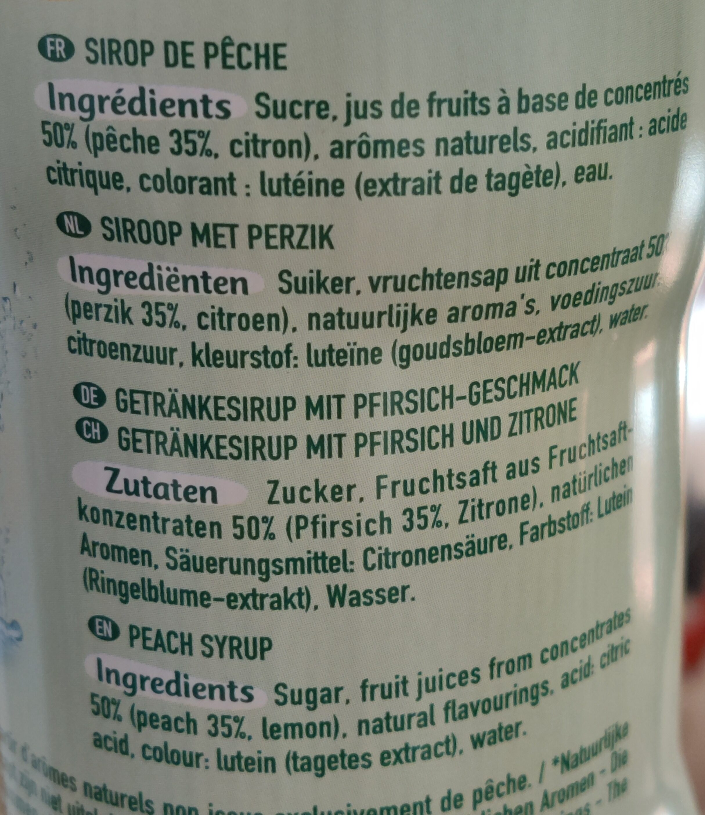 Additives