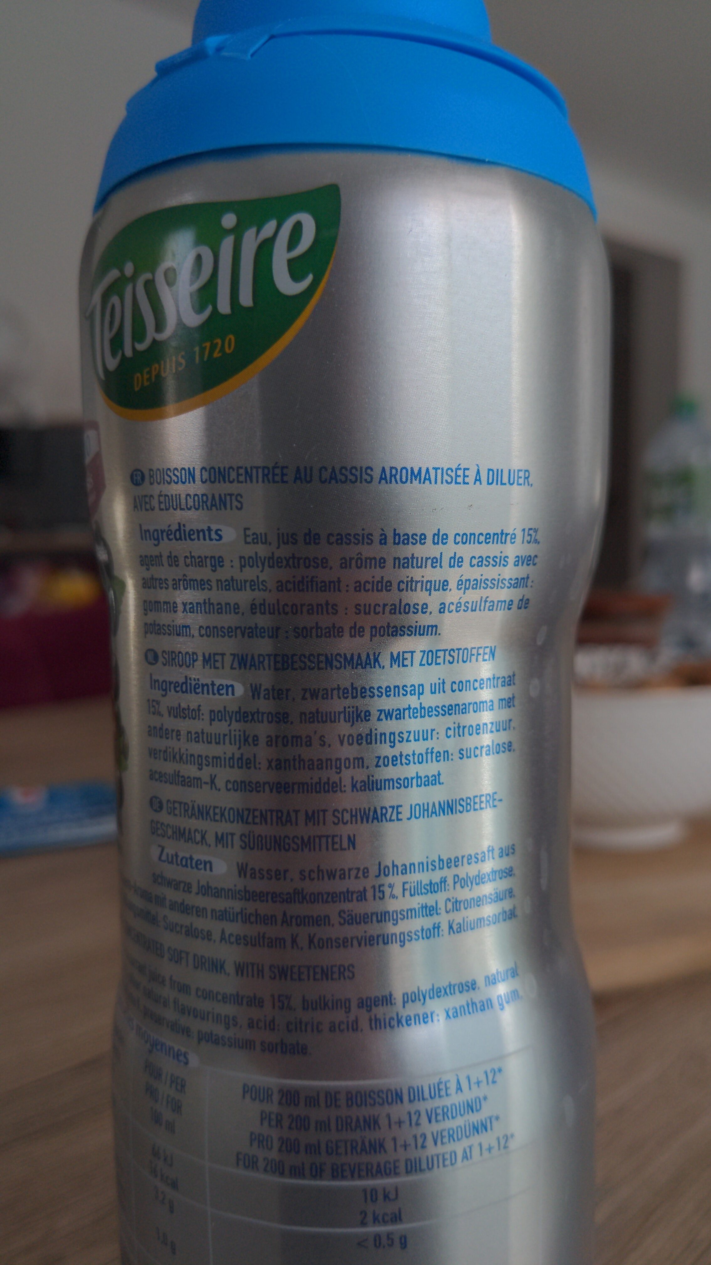 Additives