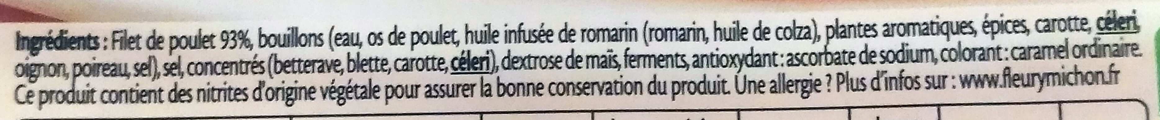 Additives