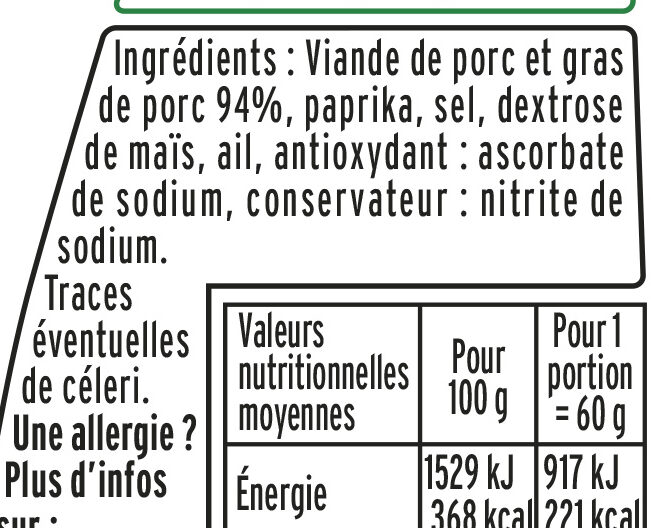 Additives