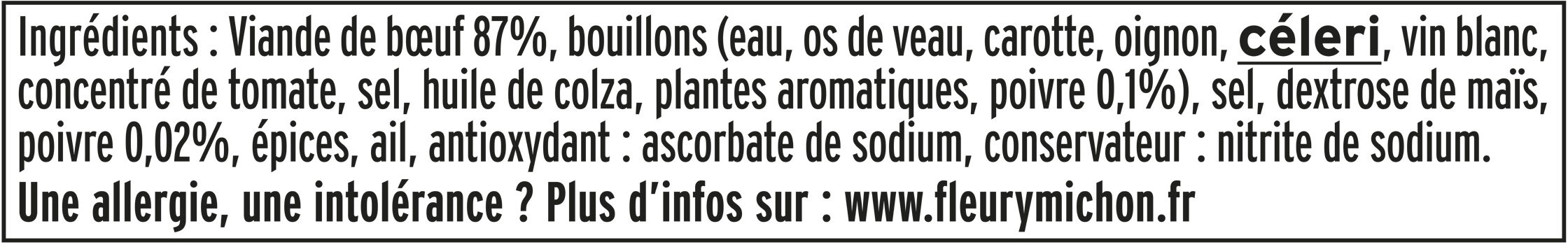 Additives