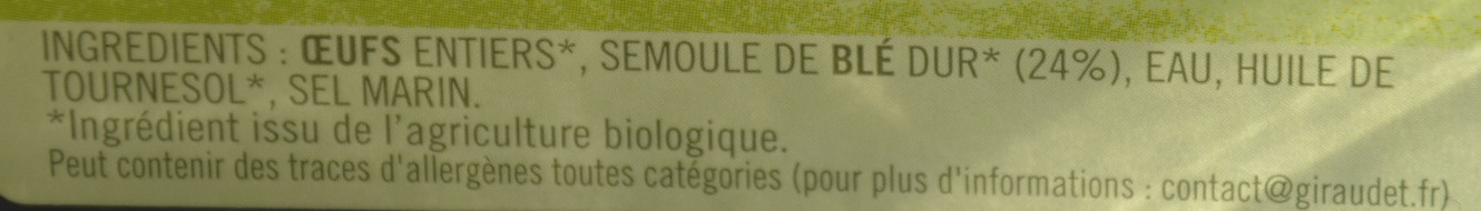 Additives