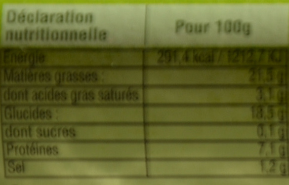Allergens
