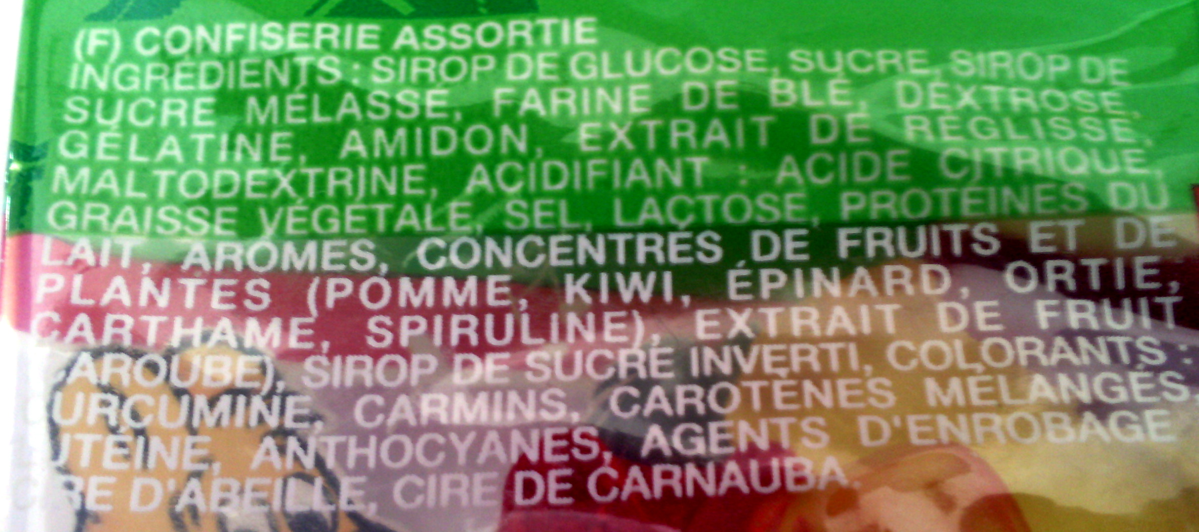Additives