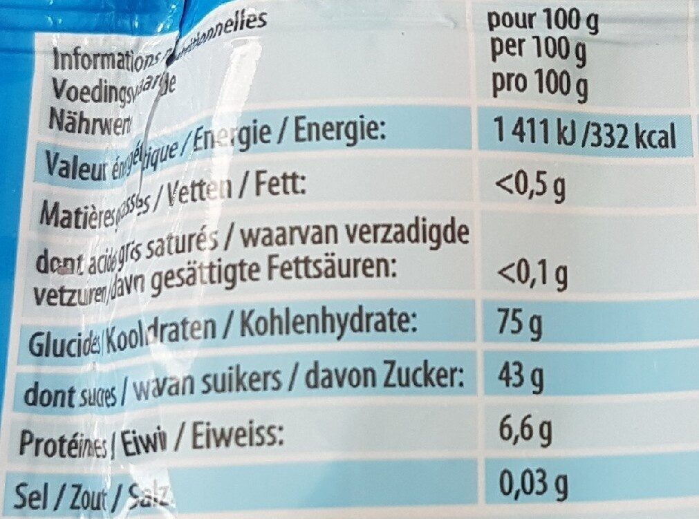 Allergens