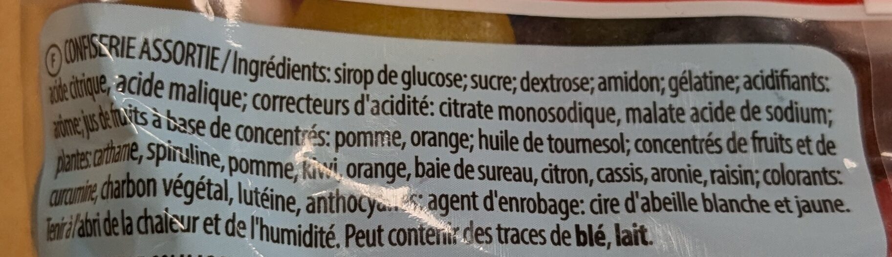 Additives