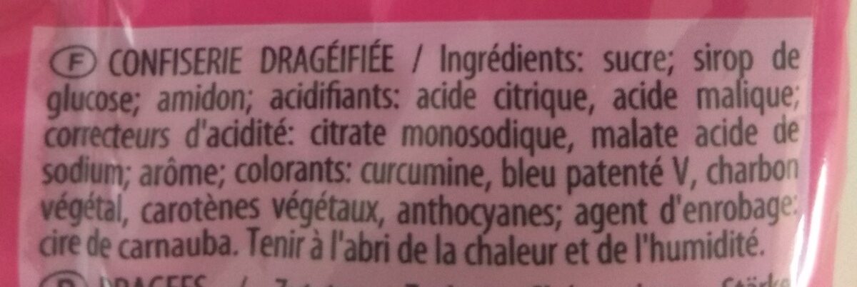 Additives