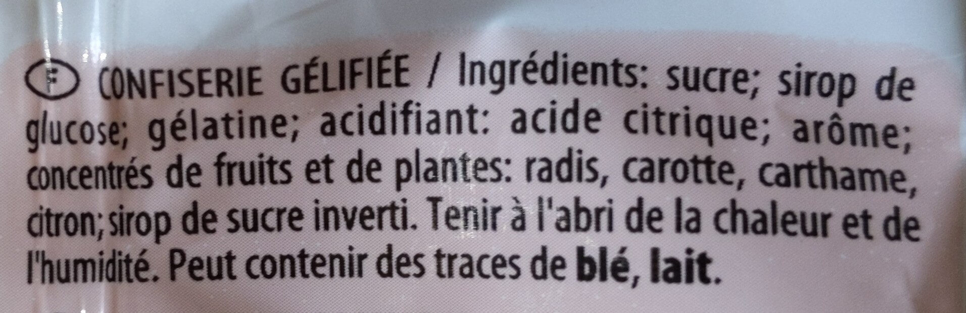 Additives